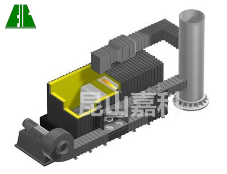 蓄熱式氧化爐(RTO)